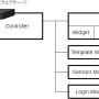 cgi_module.png