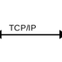 tcp_explain1.png